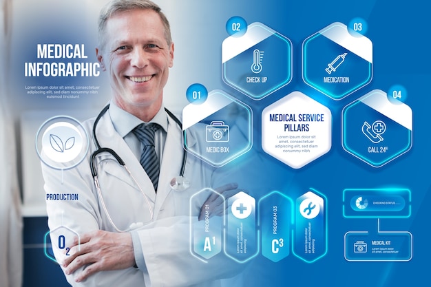 Infografía de negocios médicos con foto