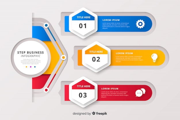 Infografía de negocios paso