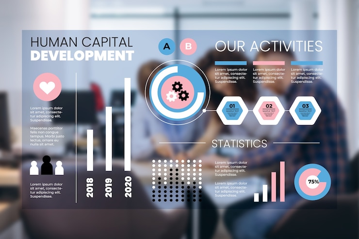 Vector gratuito infografía de negocios con plantilla de foto