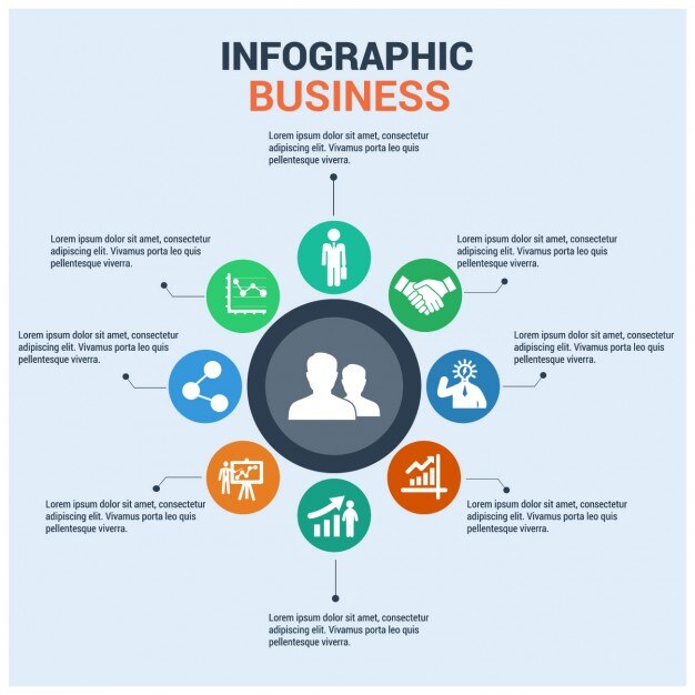 Infografía de negocios