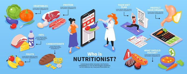 Infografía de nutricionista isométrica.