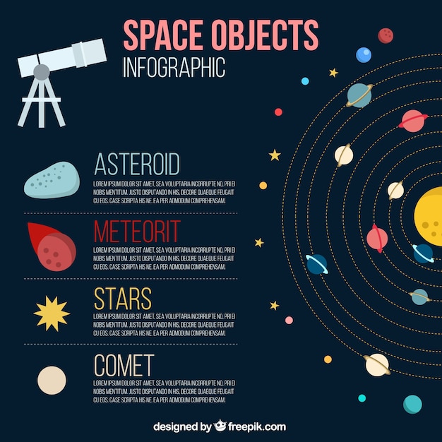 Vector gratuito infografía de objetos espaciales