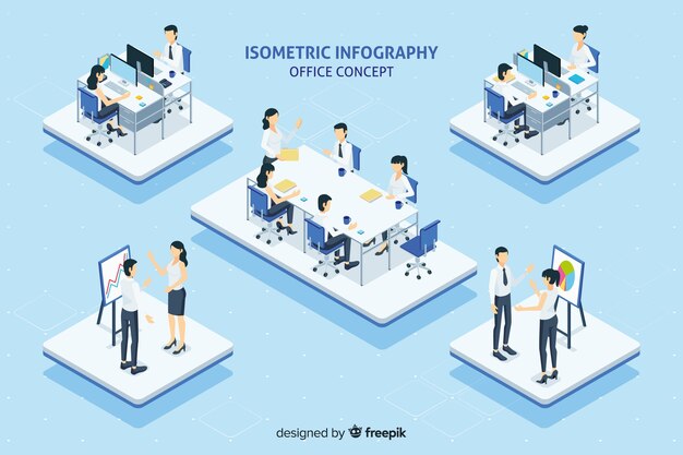 Infografía de oficina
