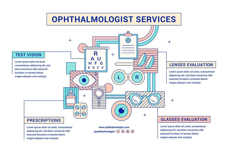 Vector gratuito infografía de oftalmólogo de esquema de diseño plano