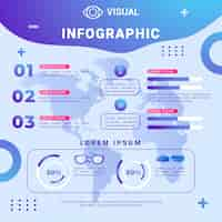 Vector gratuito infografía de oftalmólogo de gradiente.