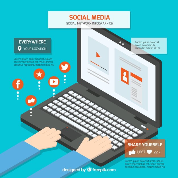 Infografía con un ordenador conectado a las redes sociales