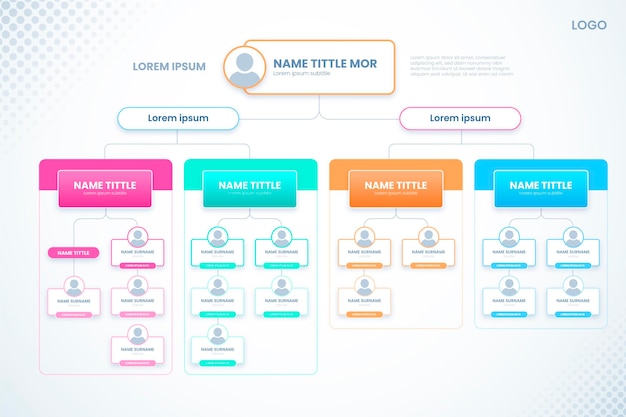 Vector gratuito infografía de organigrama degradado