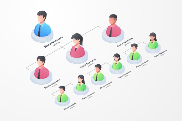Infografía de organigrama isométrico