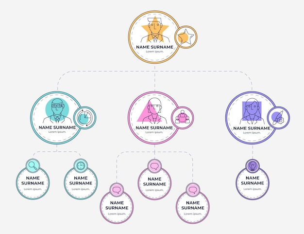 Infografía de organigrama plano lineal