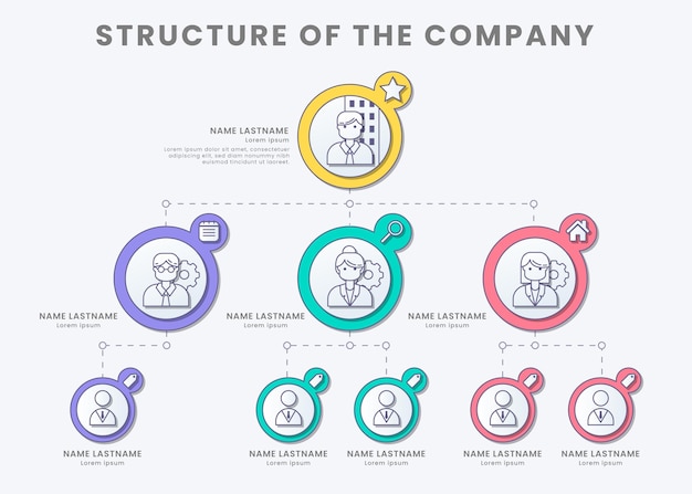 Vector gratuito infografía de organigrama plano lineal