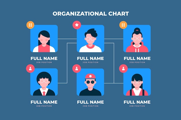 Infografía de organigrama plano