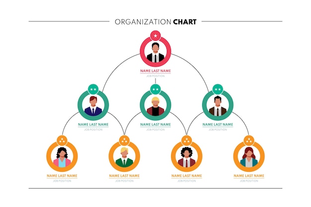 Vector gratuito infografía de organigrama plano