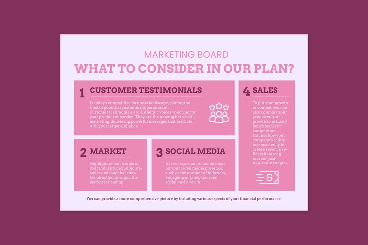 Vector gratuito infografía del organizador gráfico del tablero de marketing estético.
