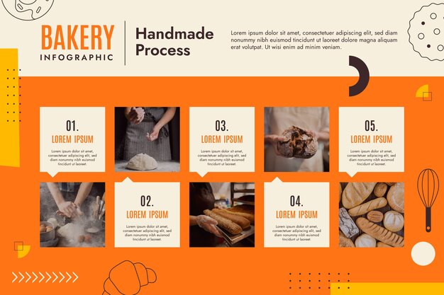 Infografía de panadería de diseño plano