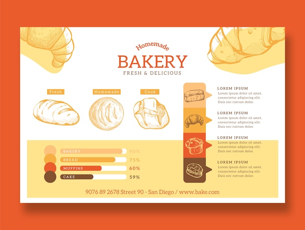 Infografía de panadería de grabado