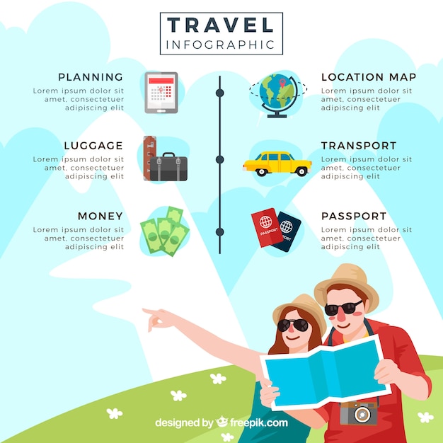 Vector gratuito infografía de pareja de viaje de verano