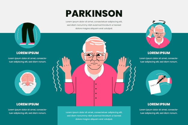 Infografía de parkinson de diseño plano dibujado a mano