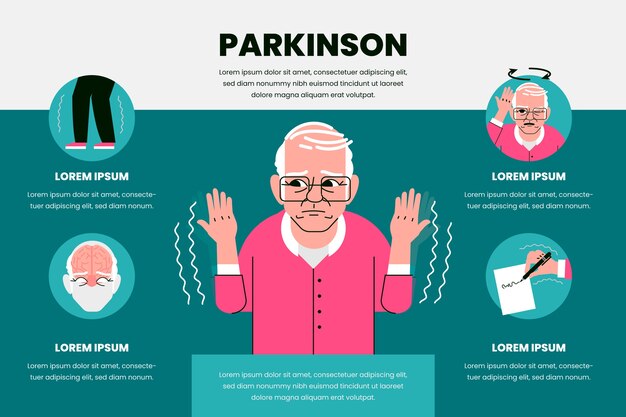 Infografía de parkinson de diseño plano dibujado a mano