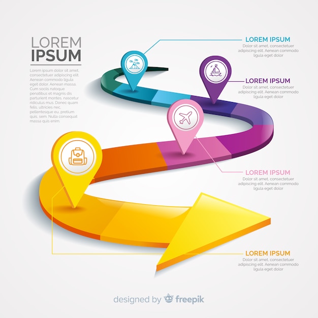 Infografía con paso y opciones.