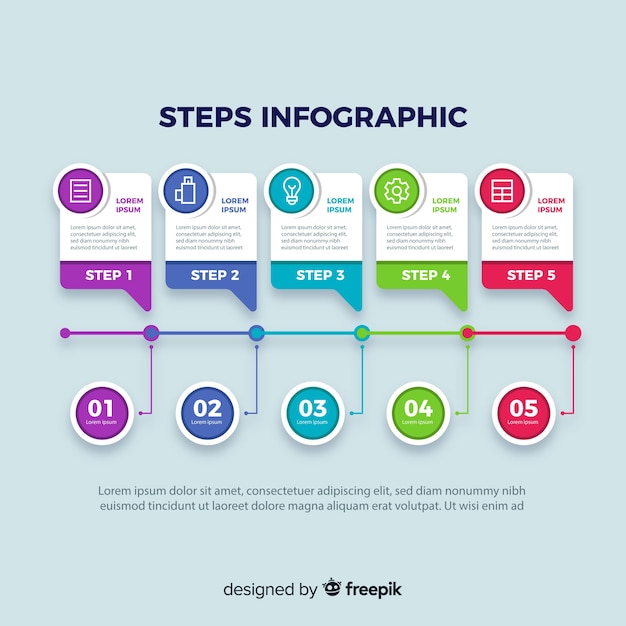 Infografía de pasos comerciales con formas coloridas