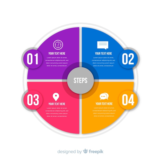 Vector gratuito infografía de pasos comerciales