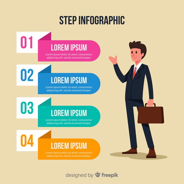 Infografía con pasos en diseño plano