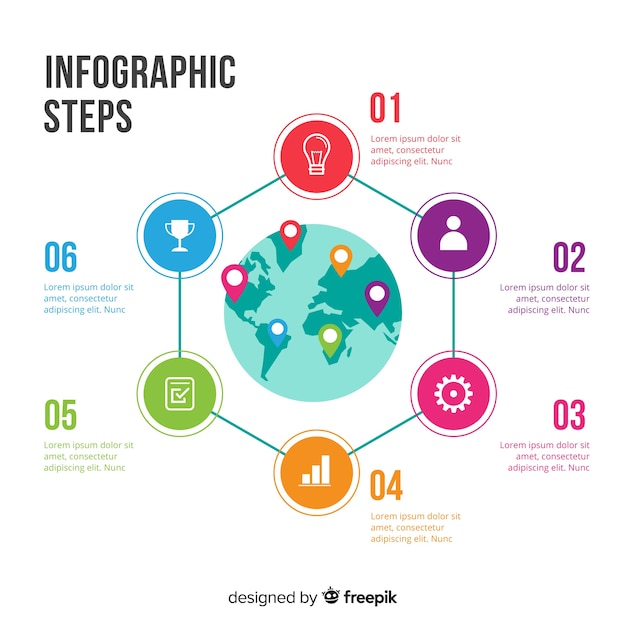 Infografía de pasos en diseño plano