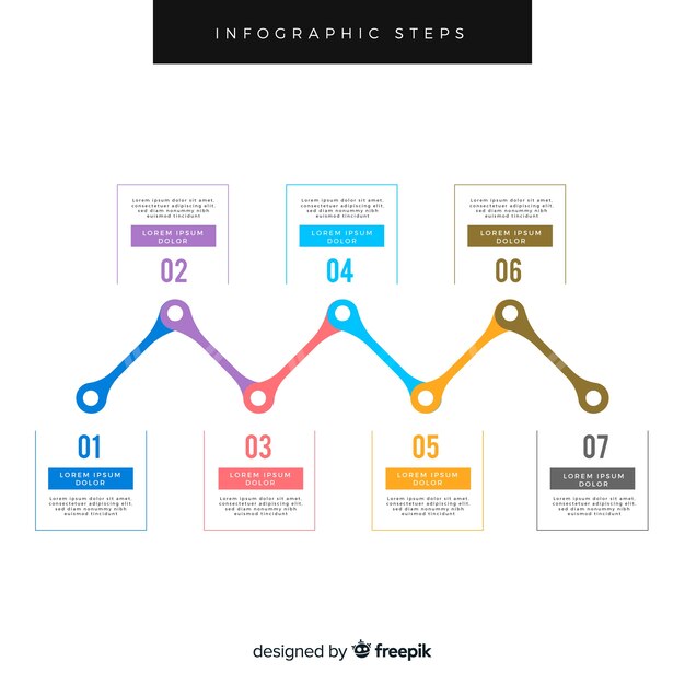 Infografía de pasos en diseño plano
