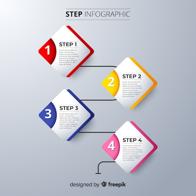 Infografía pasos plantilla diseño plano