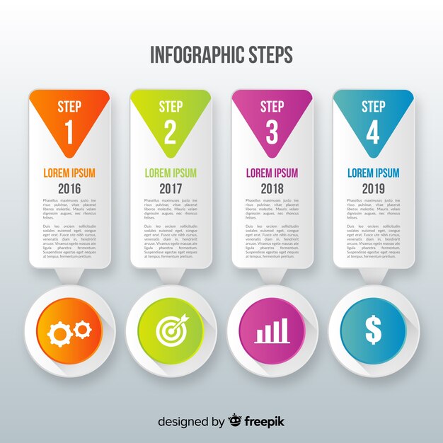 Infografía por pasos