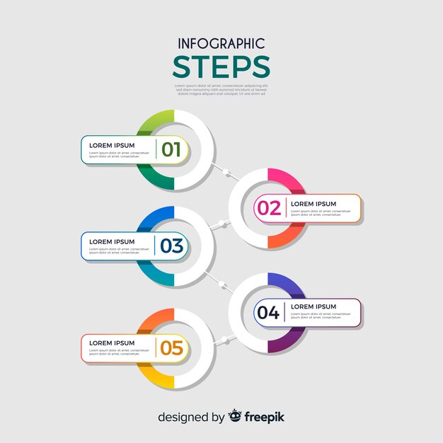 Infografía por pasos