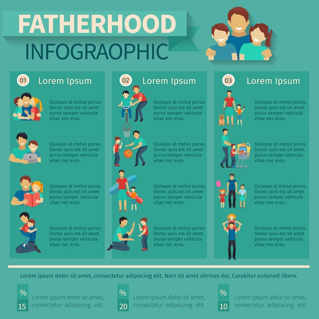 Infografía de paternidad y paternidad con símbolos de actividad familiar.