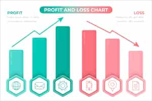 Vector gratuito infografía de pérdidas y ganancias