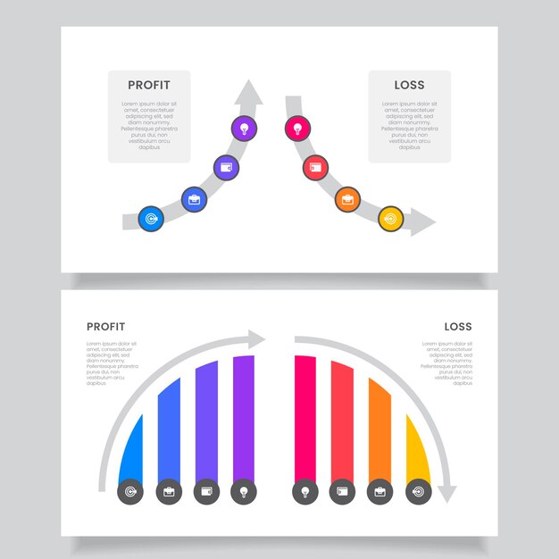 Infografía de pérdidas y ganancias