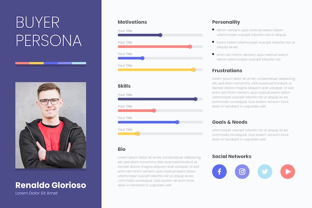 Infografía de la persona del comprador con foto.