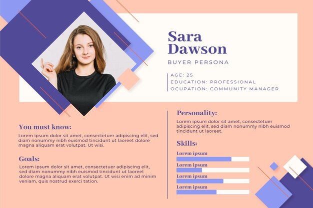 Infografía de la persona del comprador con foto.