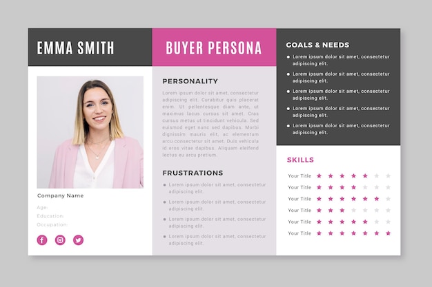 Infografía de la persona del comprador con imagen.
