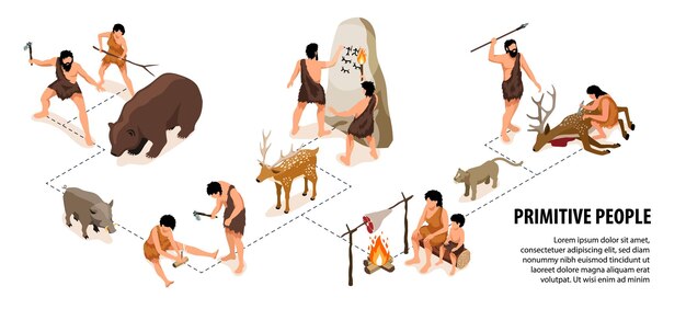 Infografía de personas primitivas isométricas con diagrama de flujo de escenas de vida prehistóricas aisladas con personajes humanos e ilustraciones de vectores de texto