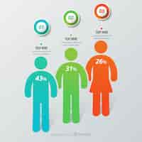 Vector gratuito infografía de personas