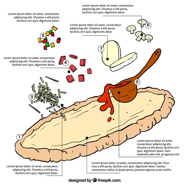 Vector gratuito infografía de pizza con ingredientes