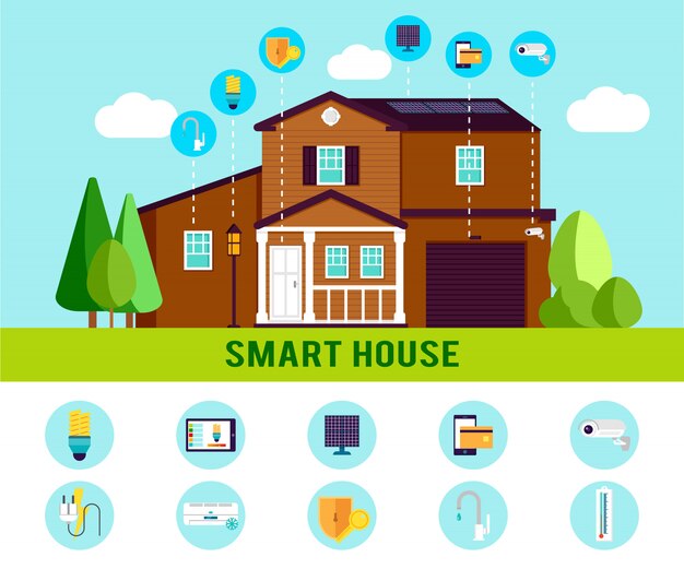 Infografía plana de casa inteligente
