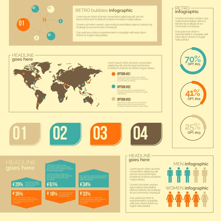 Vector gratuito infografía plana con colores retro.