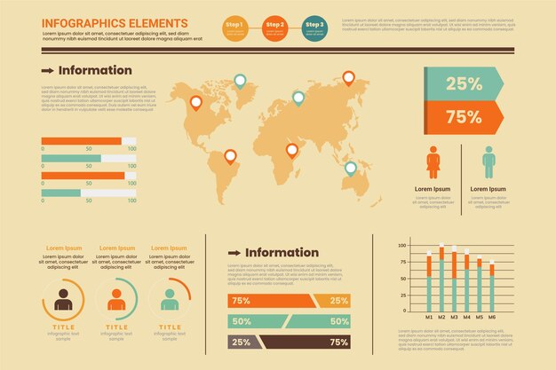 Infografía plana con colores retro.