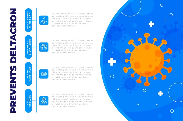 Vector gratuito infografía plana deltacron