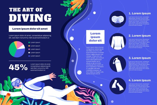 Infografía plana dibujada a mano de buceo