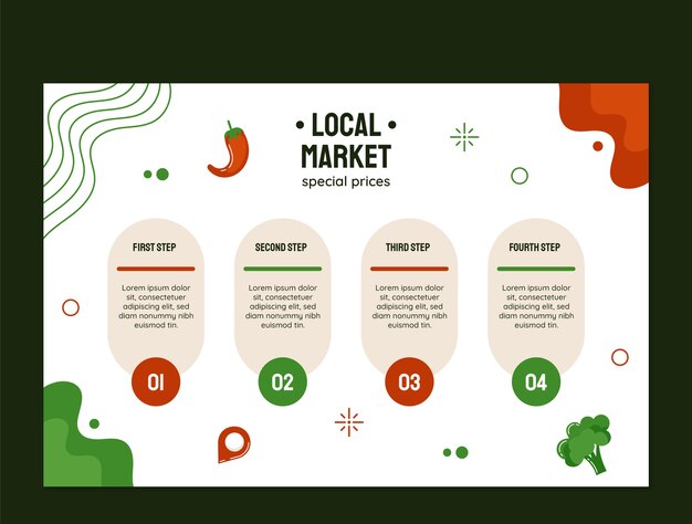 Infografía plana dibujada a mano del mercado local