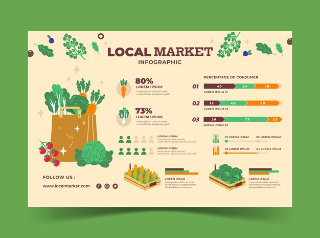 Infografía plana dibujada a mano del mercado local