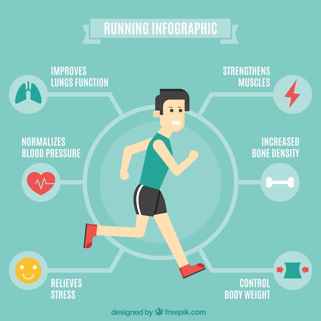 Infografía plana de hombre sonriente corriendo