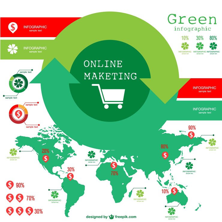 Vector gratuito infografía plana de marketing online