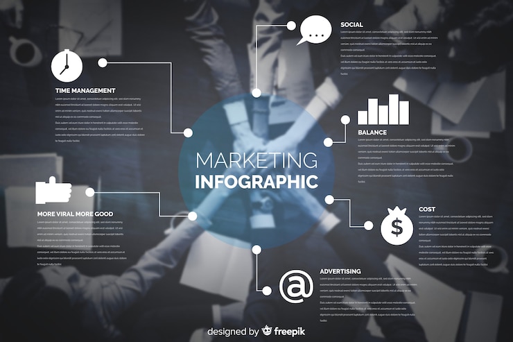 Vector gratuito infografía plana de negocios con foto.